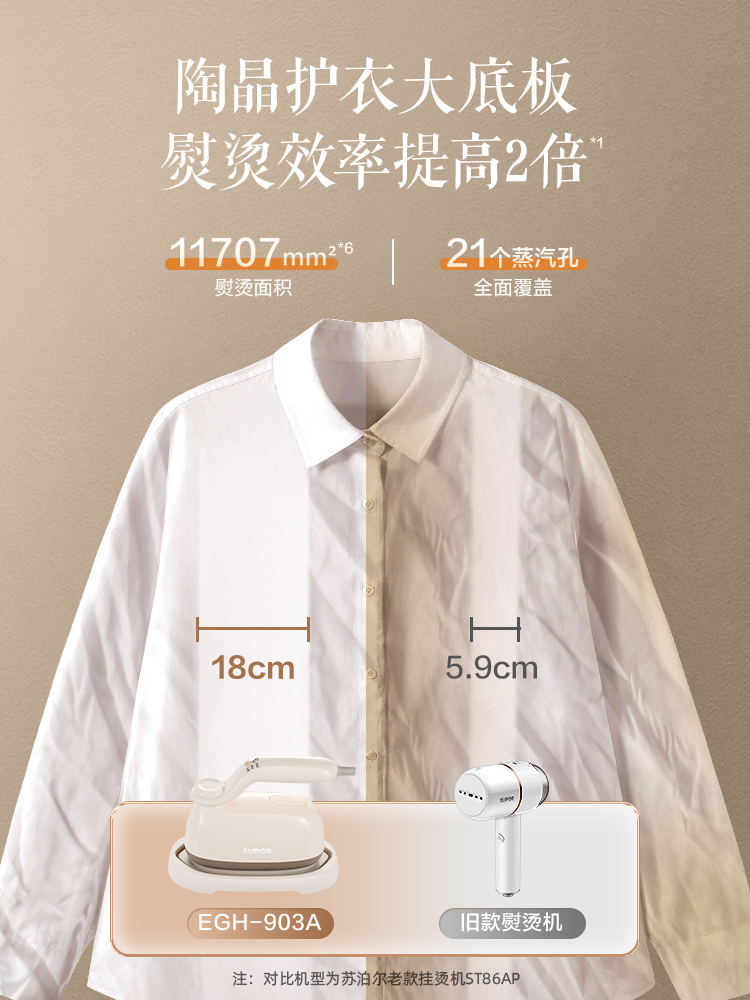 Supor – Mini fer à vapeur Port - Portable Steamer Clothes avis et prix