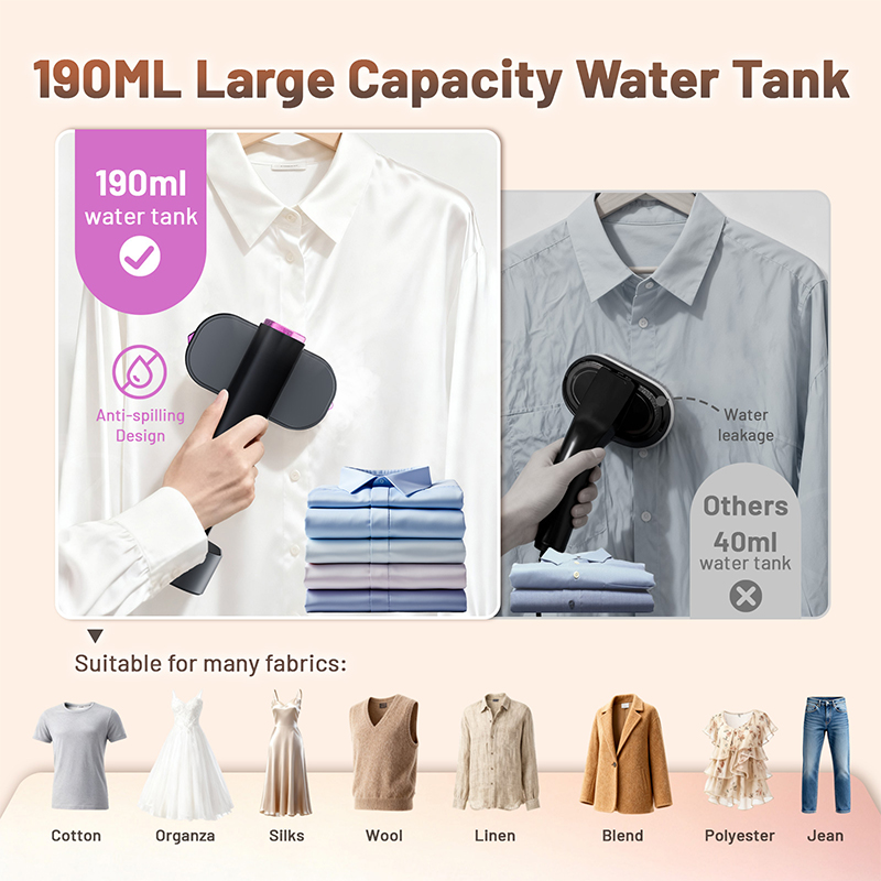 Nouveau fer à vapeur portable  - Portable Steamer Clothes avis et prix