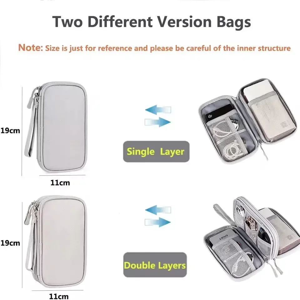 Sac de voyage pour câbles, poc - Travel Accessories Gadget avis et prix