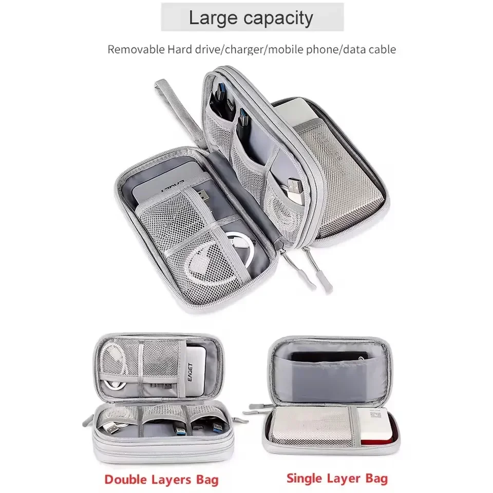 Sac de voyage pour câbles, poc - Travel Accessories Gadget avis et prix